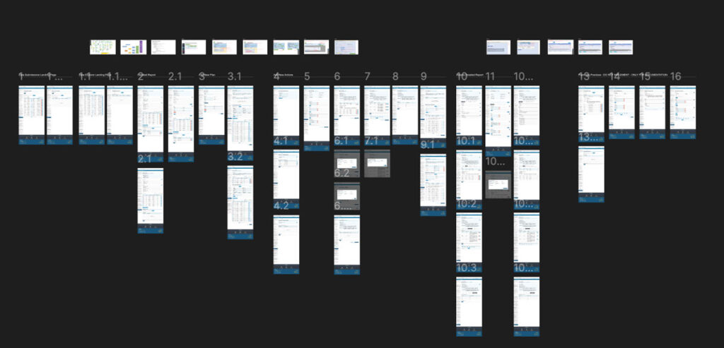 Technology Clearinghouse modules design